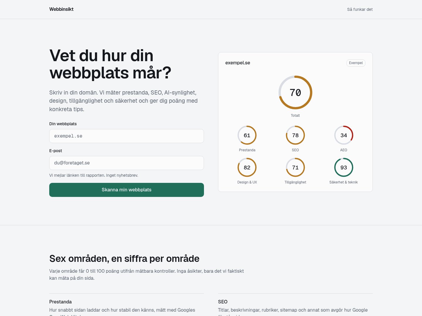 Webbinsikt — Verktyg & analys projekt byggt av Strand Digital
